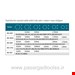 T05H-5AC-